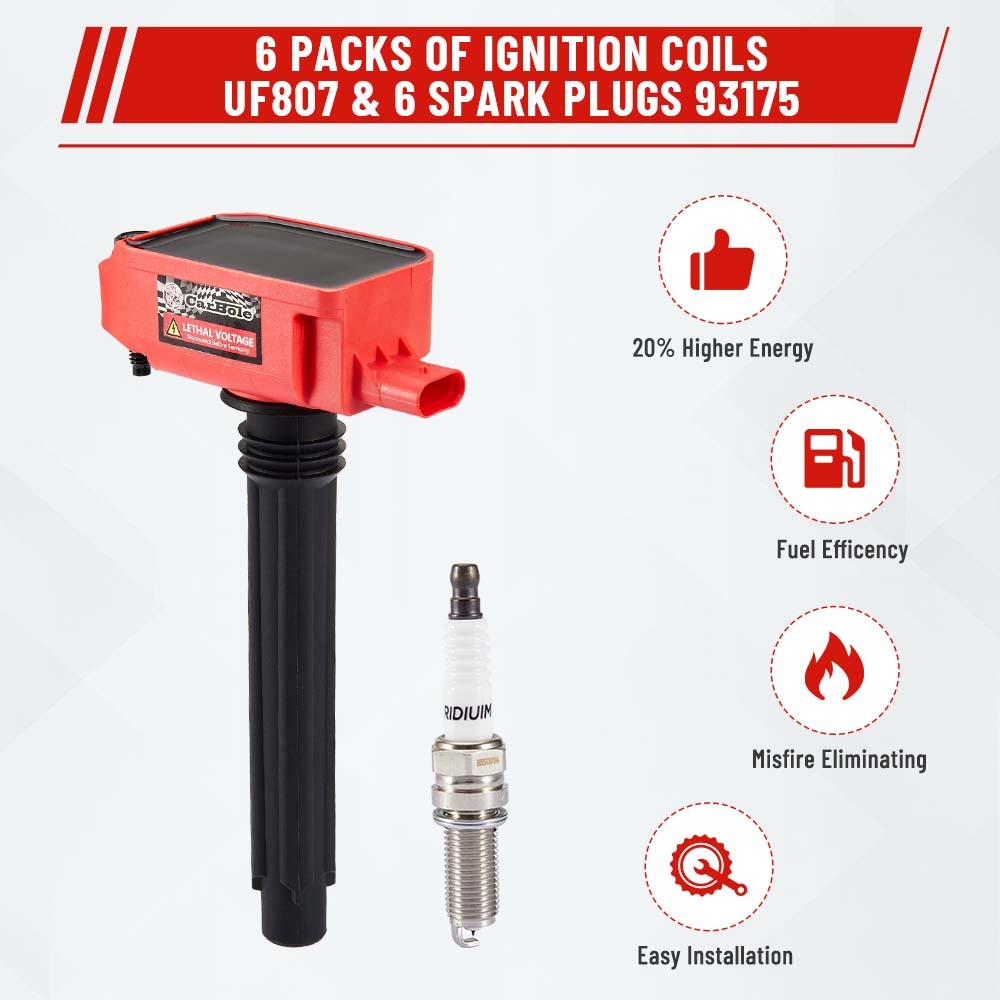6 Pack Ignition Coil + 6 Spark Plug For 3.6L 2011-2025 Chrysler Dodge Jeep Ram