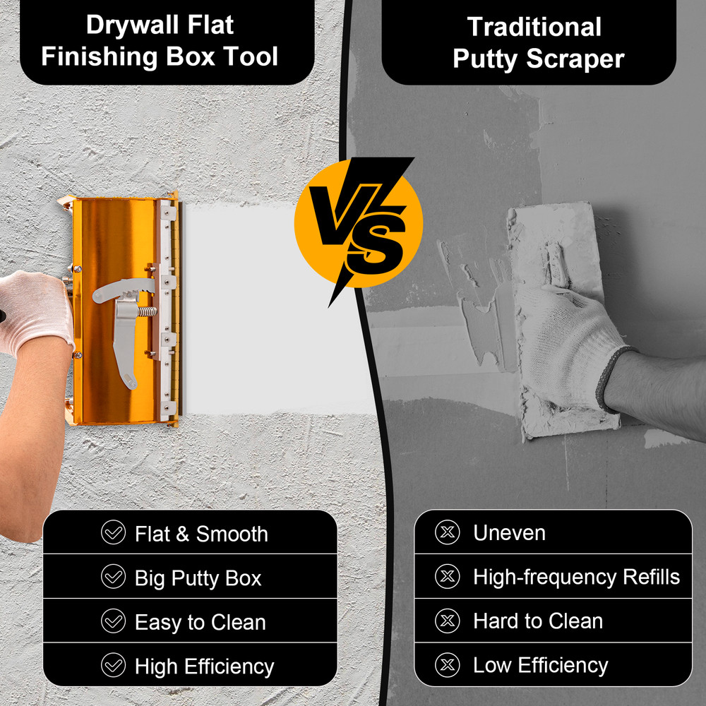 10" Drywall Taping Tools Flat Finishing Box Set w/ 40''-64'' Extendable Handle