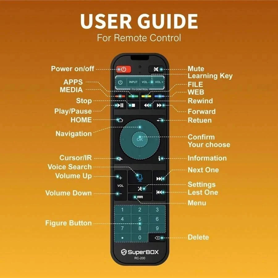 Original Superbox Backlit RC-200L Remote - Voice Command - Bluetooth - Inferred