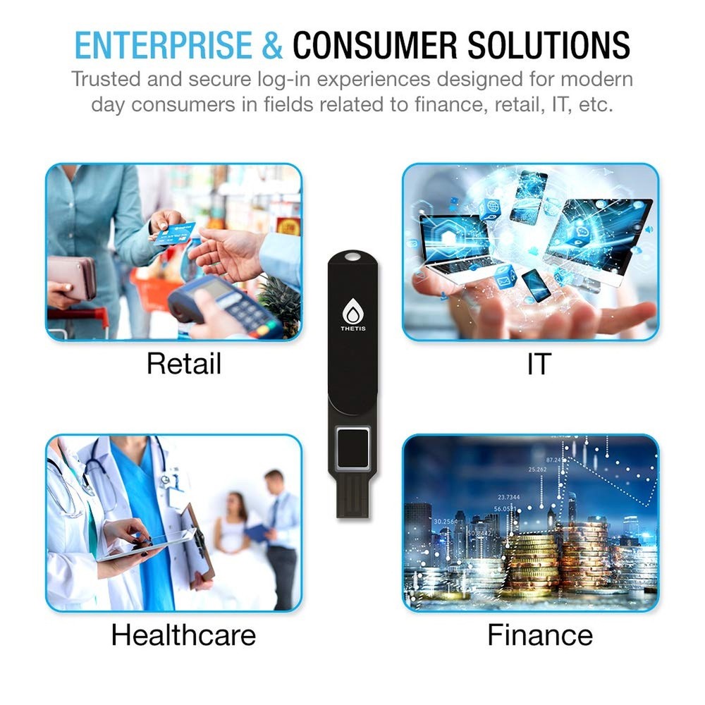 Thetis FIDO2 Security Key Fingerprint USB A, Two Factor Authenticator, Multi-...