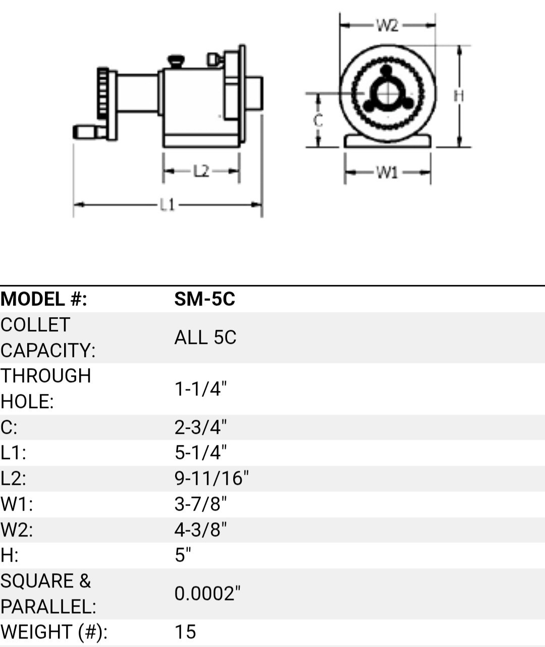 SUBURBAN TOOL Spinmaster SM5C collet tool & Die fixture