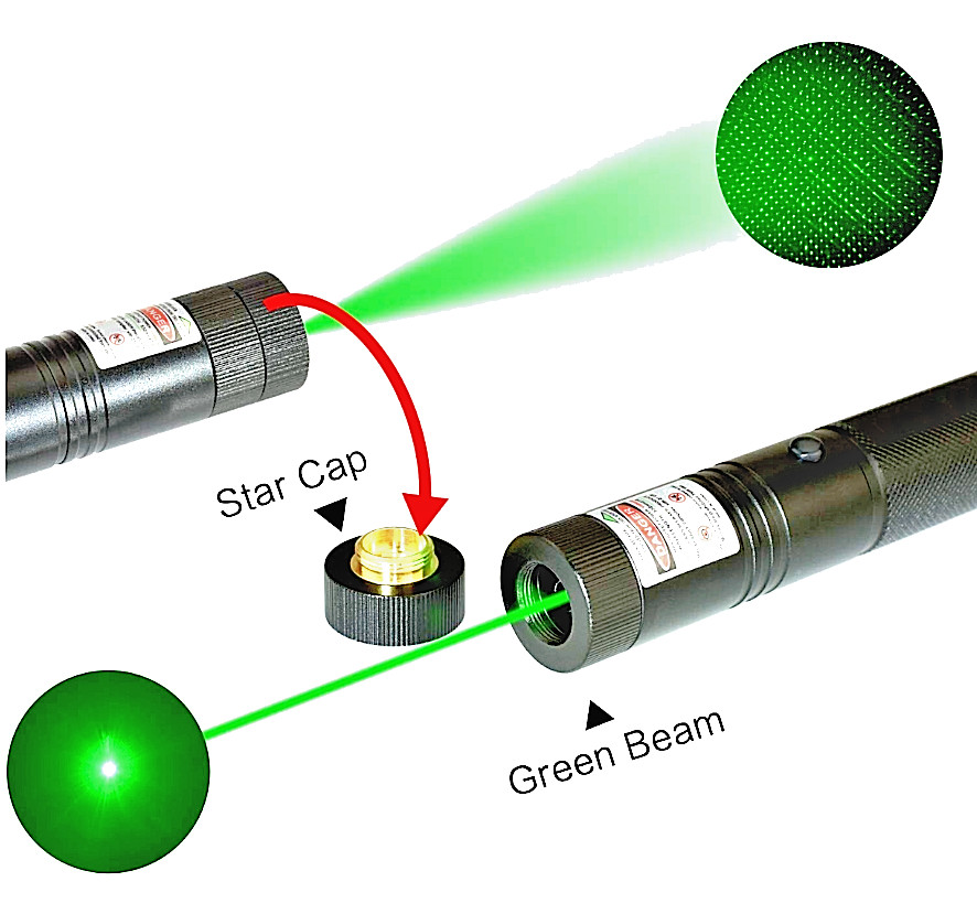Hight Power Rechargeable Multi Pattern Flashlight green pointer 6pack