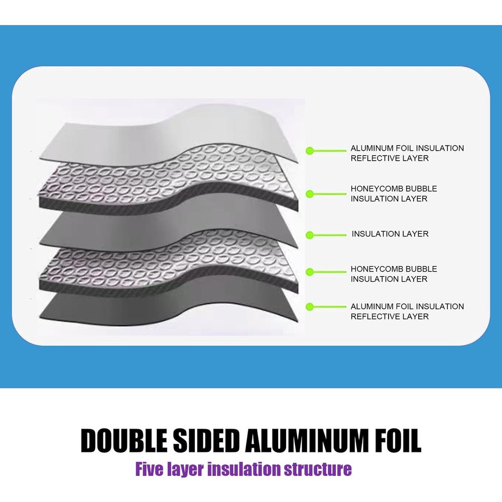 Windshield Sunshade - Foldable Reflective Sun Visor for Car - Protects Blue