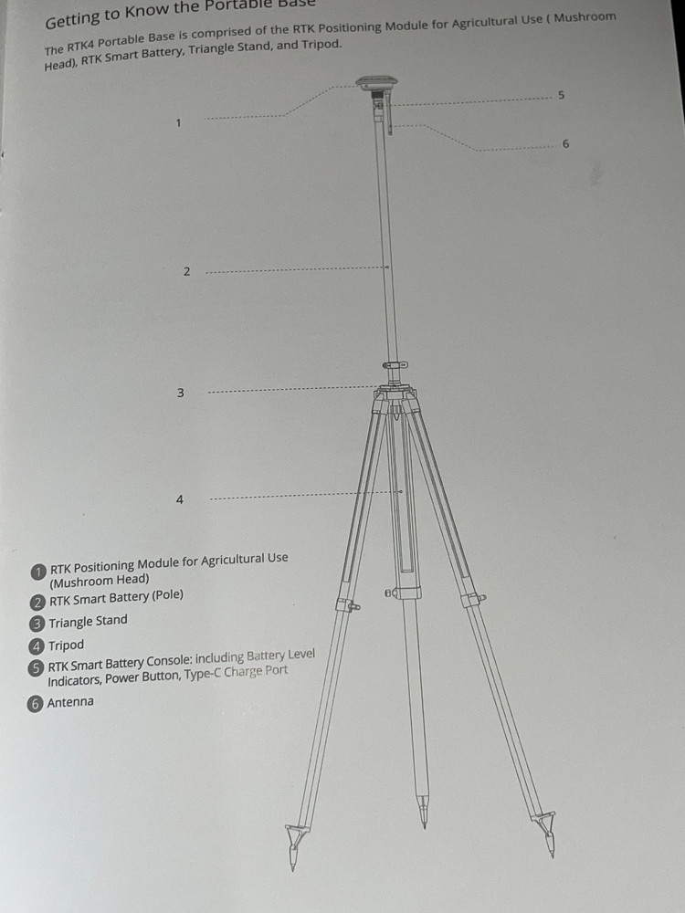 XAG GNSS XRTK4 Ground Module
