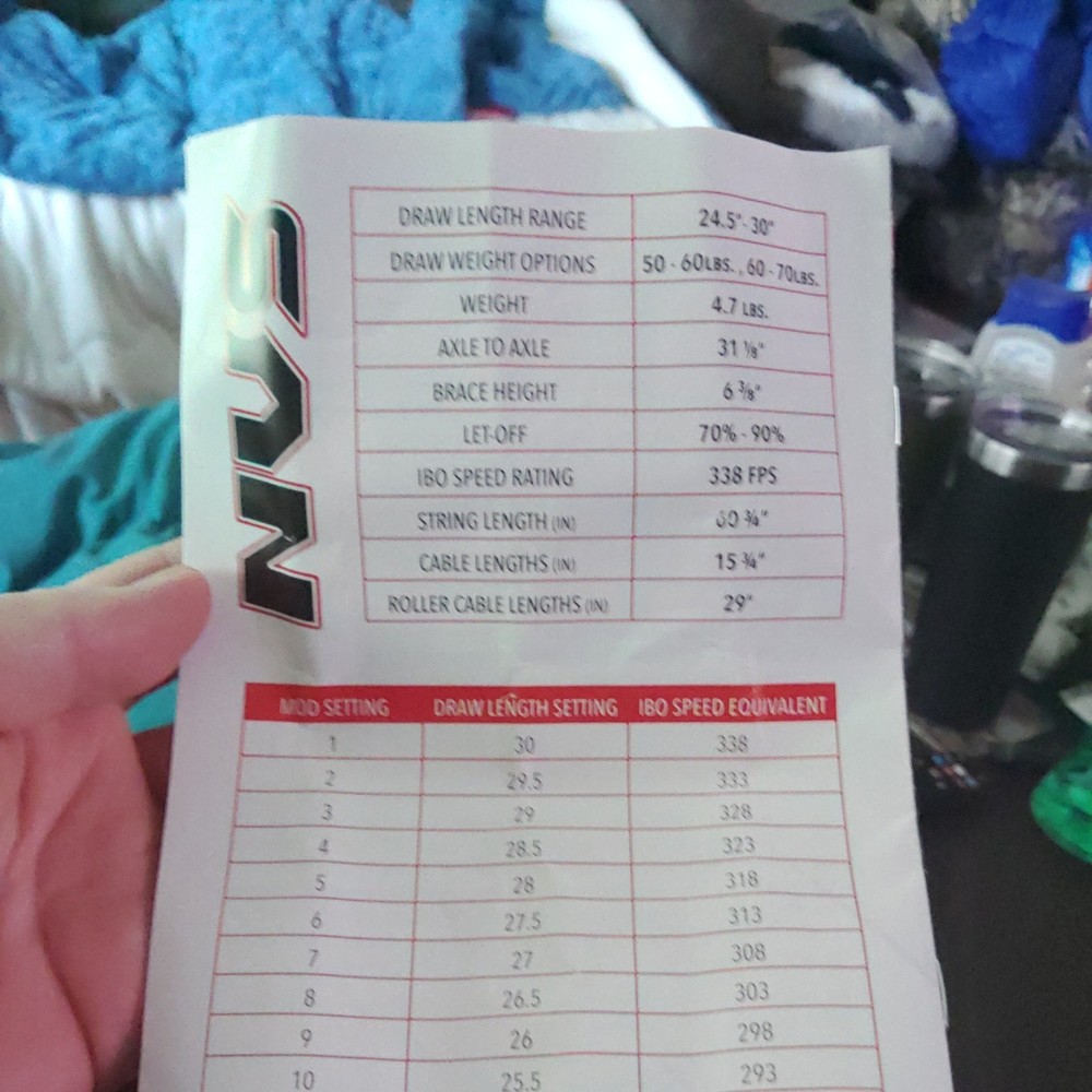 2025 Blackout NVS Riser