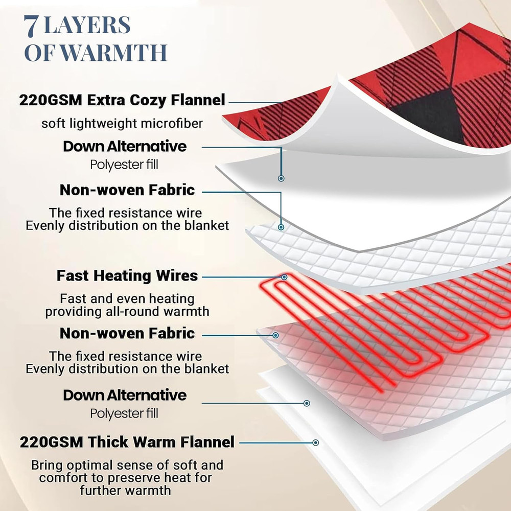 Micro Flannel Blanket Queen Size Heated Blanket with 10 Settings, Programable He