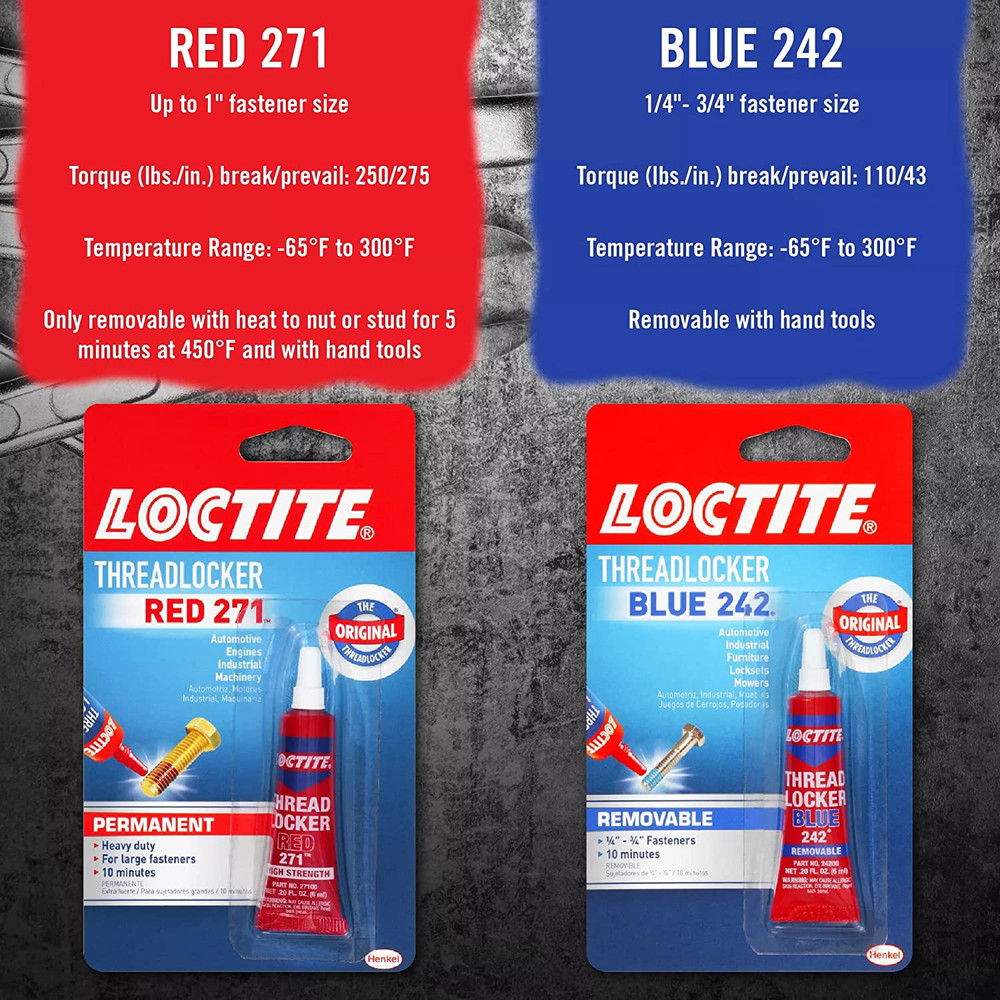 Loctite Threadlocker Blue 242 - Medium Strength Removable Adhesive, 6ml