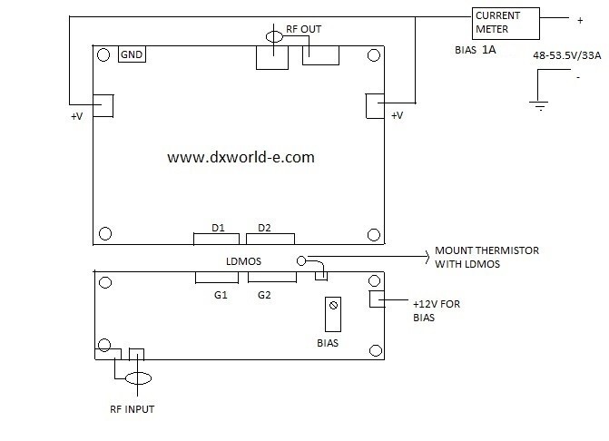 1000W VHF 2m LINEAR AMPLIFIER 143-148MHz FOR LDMOS
