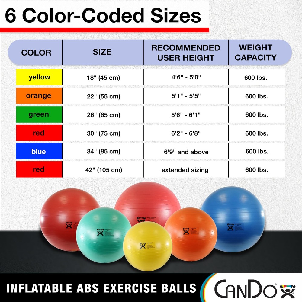 Inflatable Exercise - Red 29.5", Durable Extra Thick Non-Slip Stability for C...