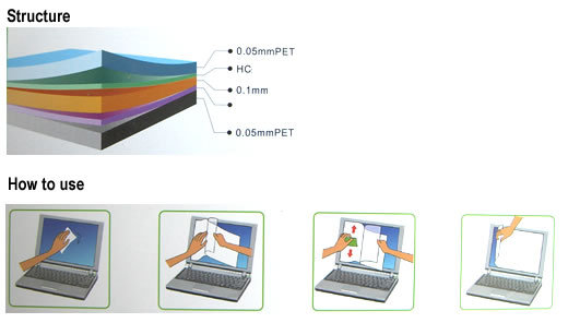 2X Screen Protector for 13.3" Samsung Galaxy Book Flex Alpha ⍺ Flexible PC