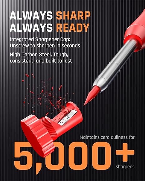Carpenter Mechanical Pencil Set
