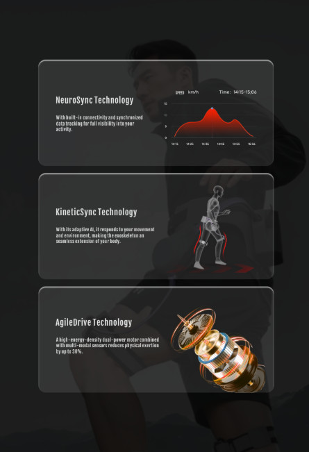 Robotic Legs S1 Electric Walker Walk Aid Exoskeleton Dual-Motor 17Nm Mobility AI