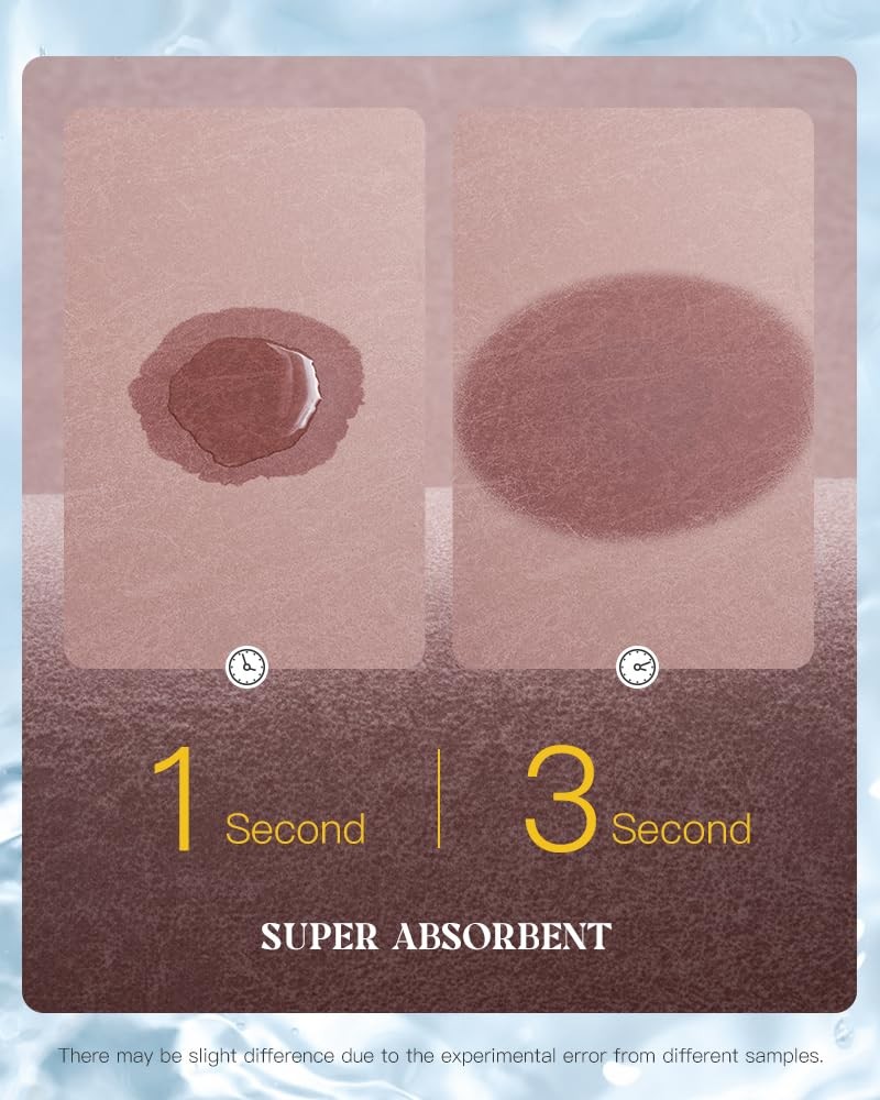 Bath Mat RugRubber Backing Non Slip Quick Dry Absorbent Thin Bathroom Rugs Fi...