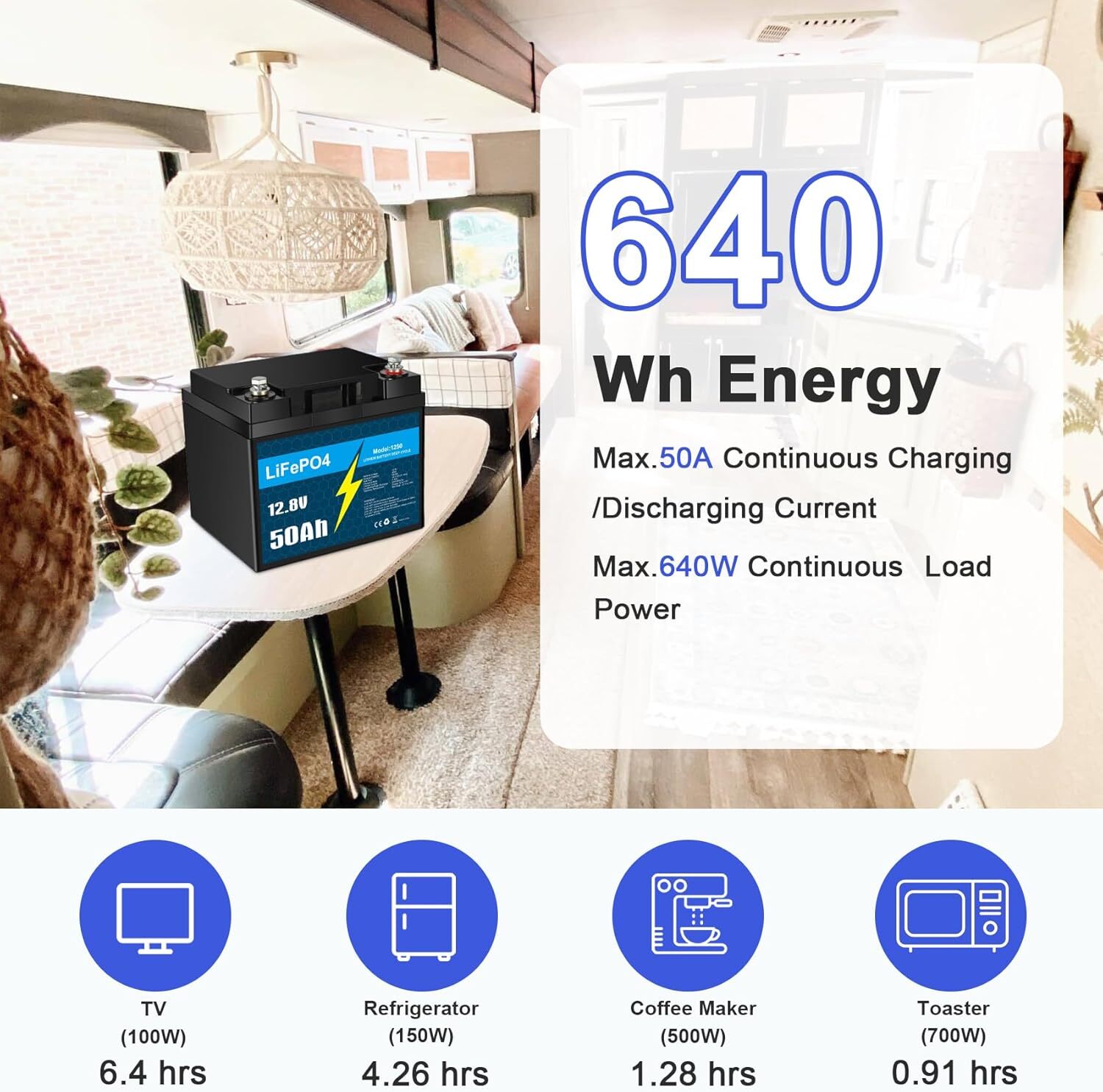 2 Pack KUNLUN Lithium Battery Lifepo4 12V 50Ah Solar Batteries for Deep Cycle RV