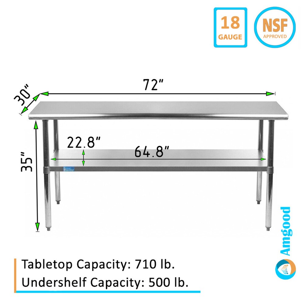 30" X 72" Stainless Steel Work Table With Galvanized Undershelf