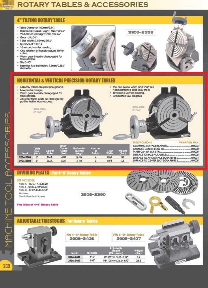 8" HORIZONTAL/VERTICAL ROTARY TABLE (3906-2308)