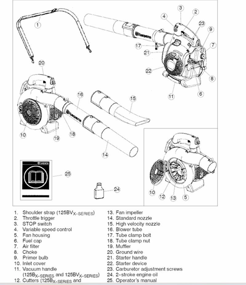 125B Husqvarna Leaf Blower Inner Scroll Assembly OEM