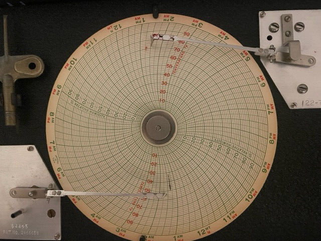 SERDEX 7 DAY CHART RECORDER REL HUMIDITY/ TEMP MOD. D4405 (Bad Clock Spring)