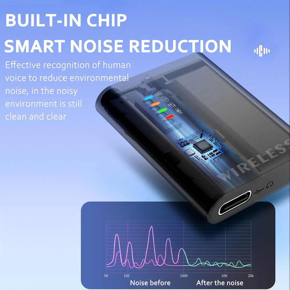 Wireless Lavalier Microphone System With 3 Receiver Noise Reduction CPSC