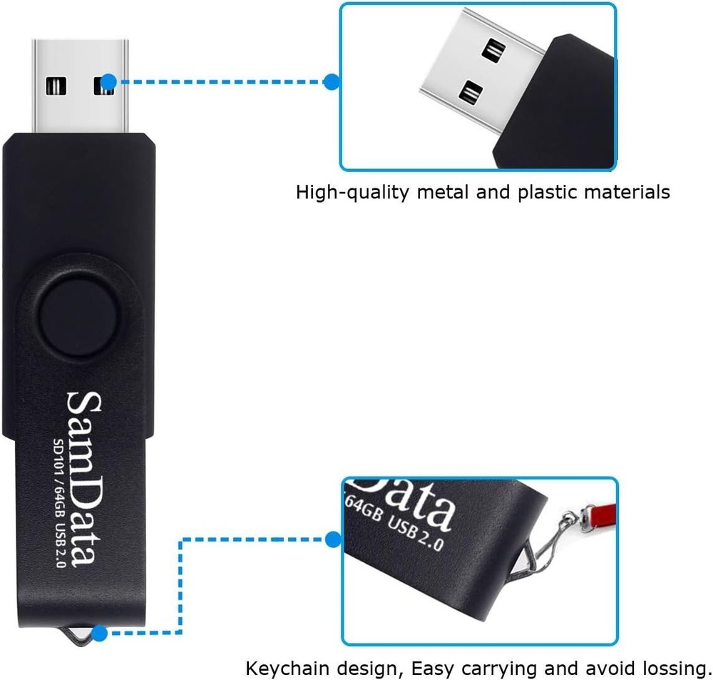 64GB USB 2.0 Flash Drives – 2-Pack with LED Indicator for Fast Storage