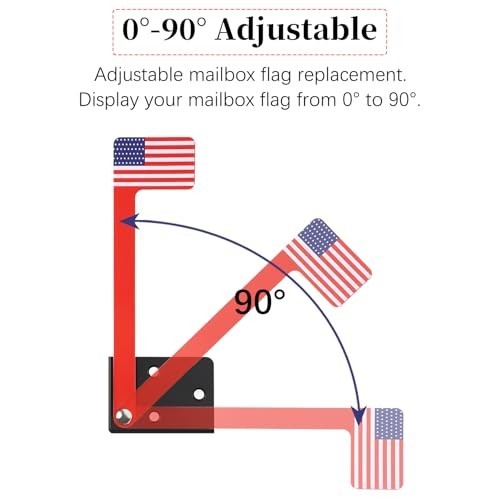 Mailbox Flag Replacement Kit - 2 Pcs Metal Red & Blue Flags for Mailbox Accessor