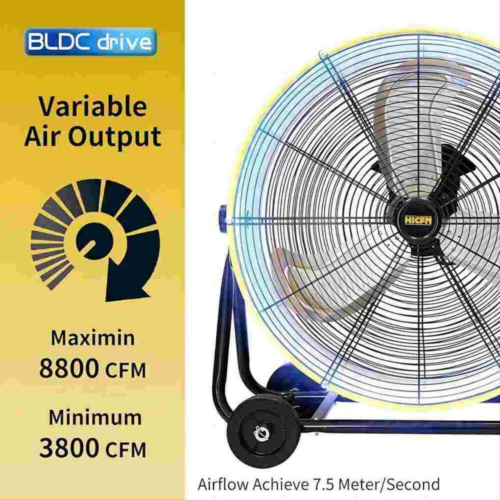8800 CFM 24 In. BLDC Drive Drum Fan with High Efficiency EC Motor, Variable Spee