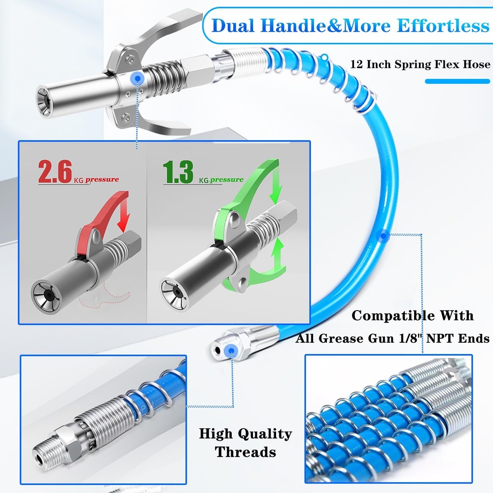 FACITE Grease Gun Coupler Quick Lock and Release Lube Guns 2PCS