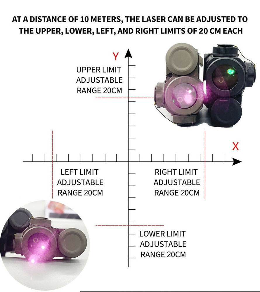 Metal Pointer PERST-4 IR Infrared/Green Laser Dot Sight with KV-D2 Switch Reset