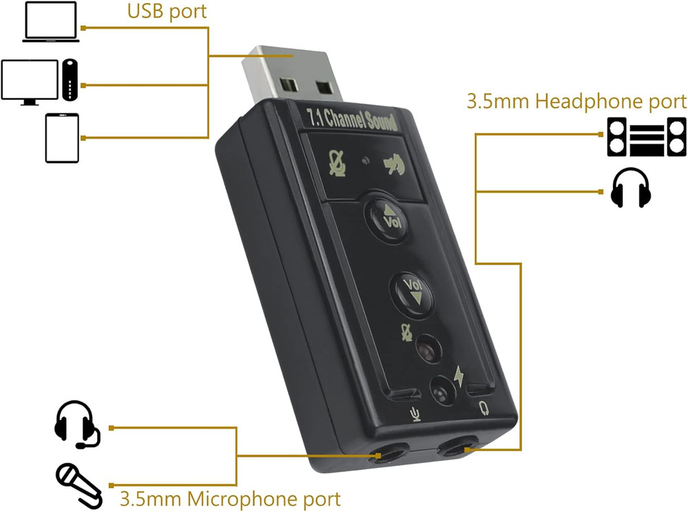 7.1 Channel USB External Sound Card Audio Adapter