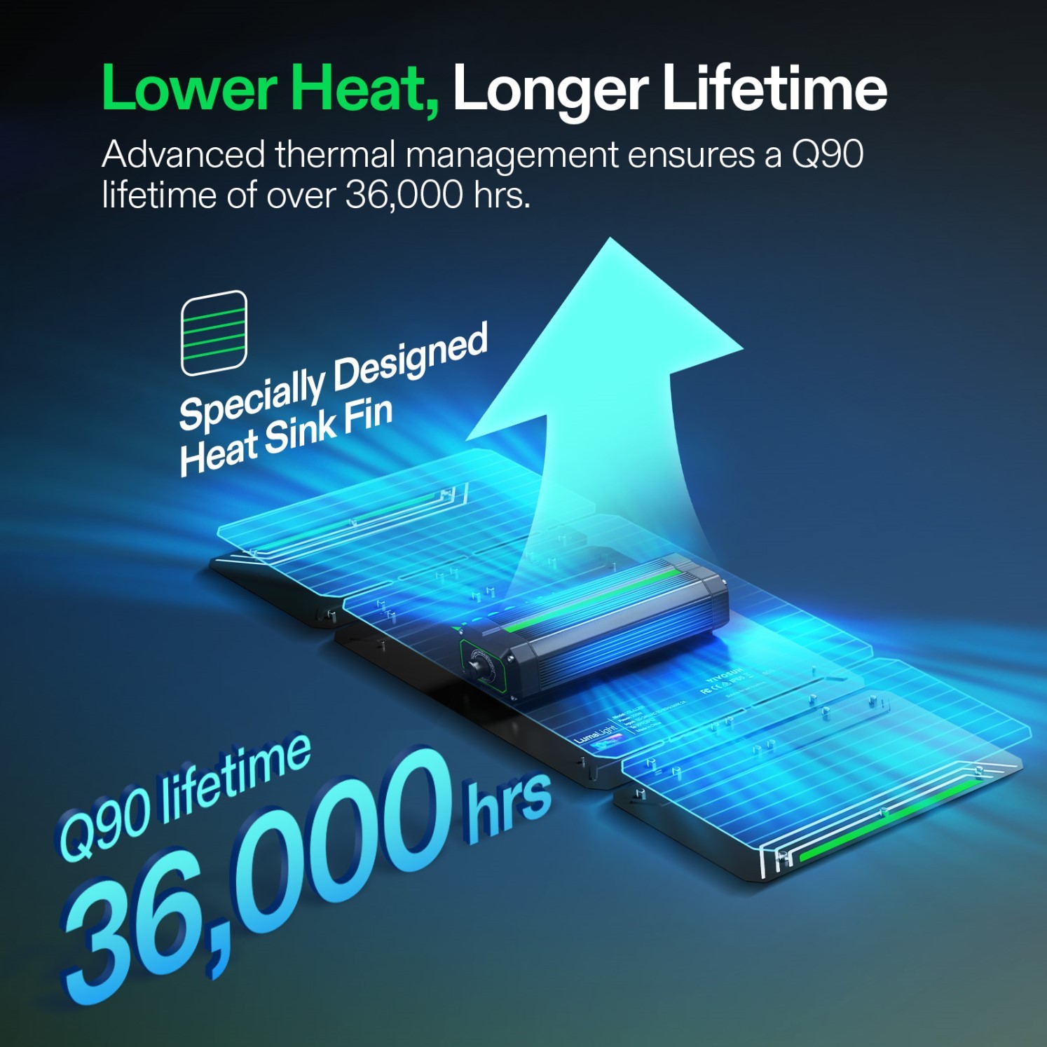 VIVOSUN 4x2ft Smart Grow Tent Kit 200W LED Grow Light G4 Ventilation Kit E42A+