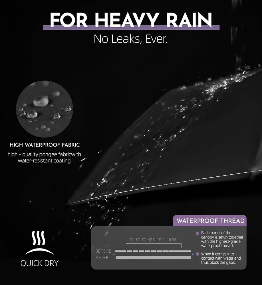 Compact Travel Windproof Umbrella 43 Auto Open Close TSA Approved