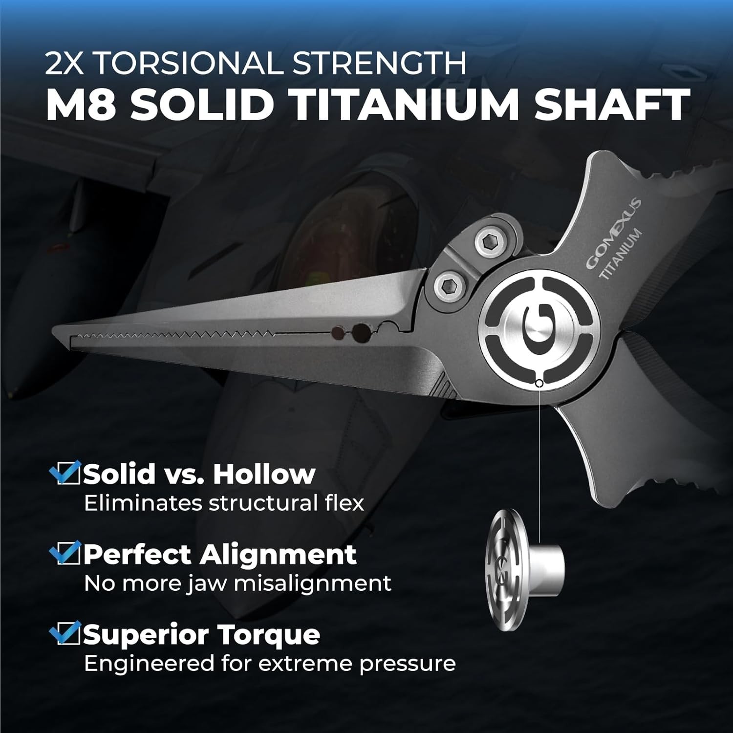 Gomexus 6.5 inch Titanium Fishing Plier 100% Saltwater Rustproof Split Ring Nose