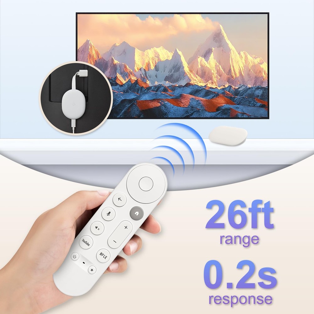 Voice Replacement Remote Control for Google Chromecast, White