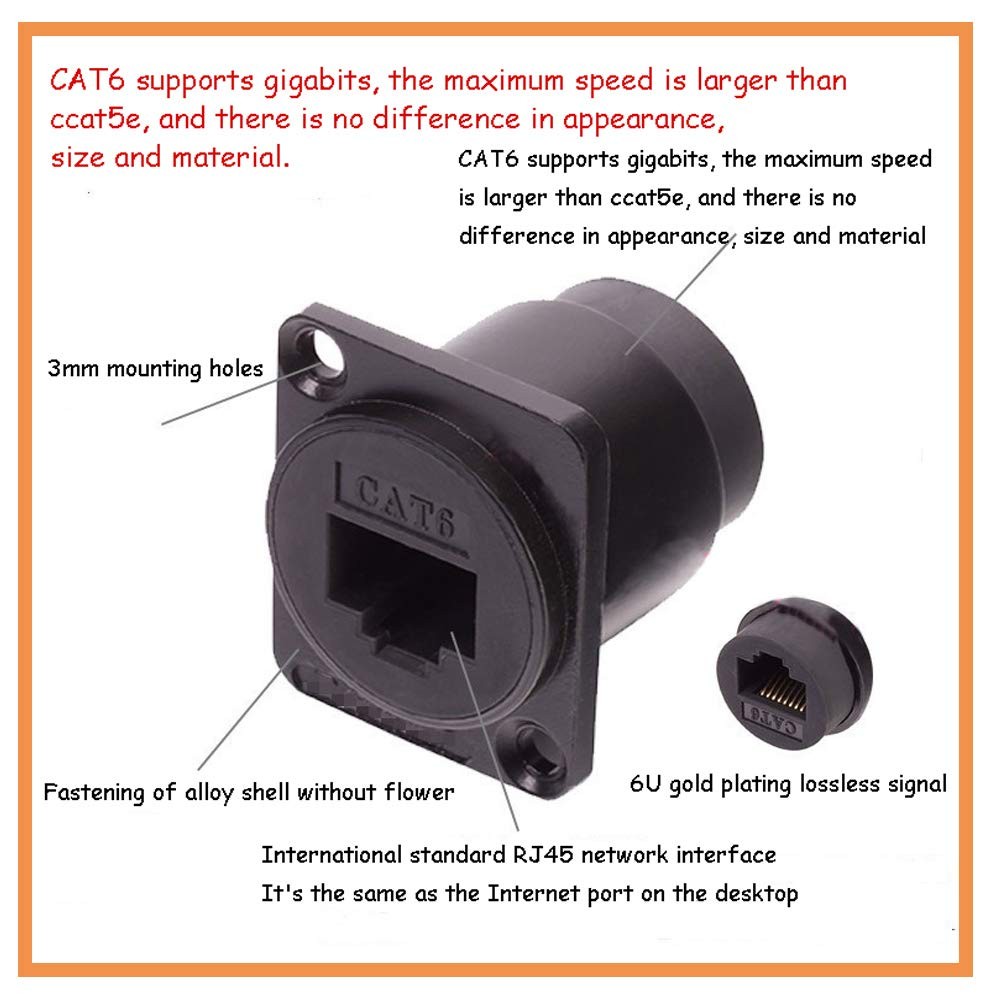 Acxico 2Pcs D-type Module RJ45 Socket Cat6 Panel Mount Network Ethernet black