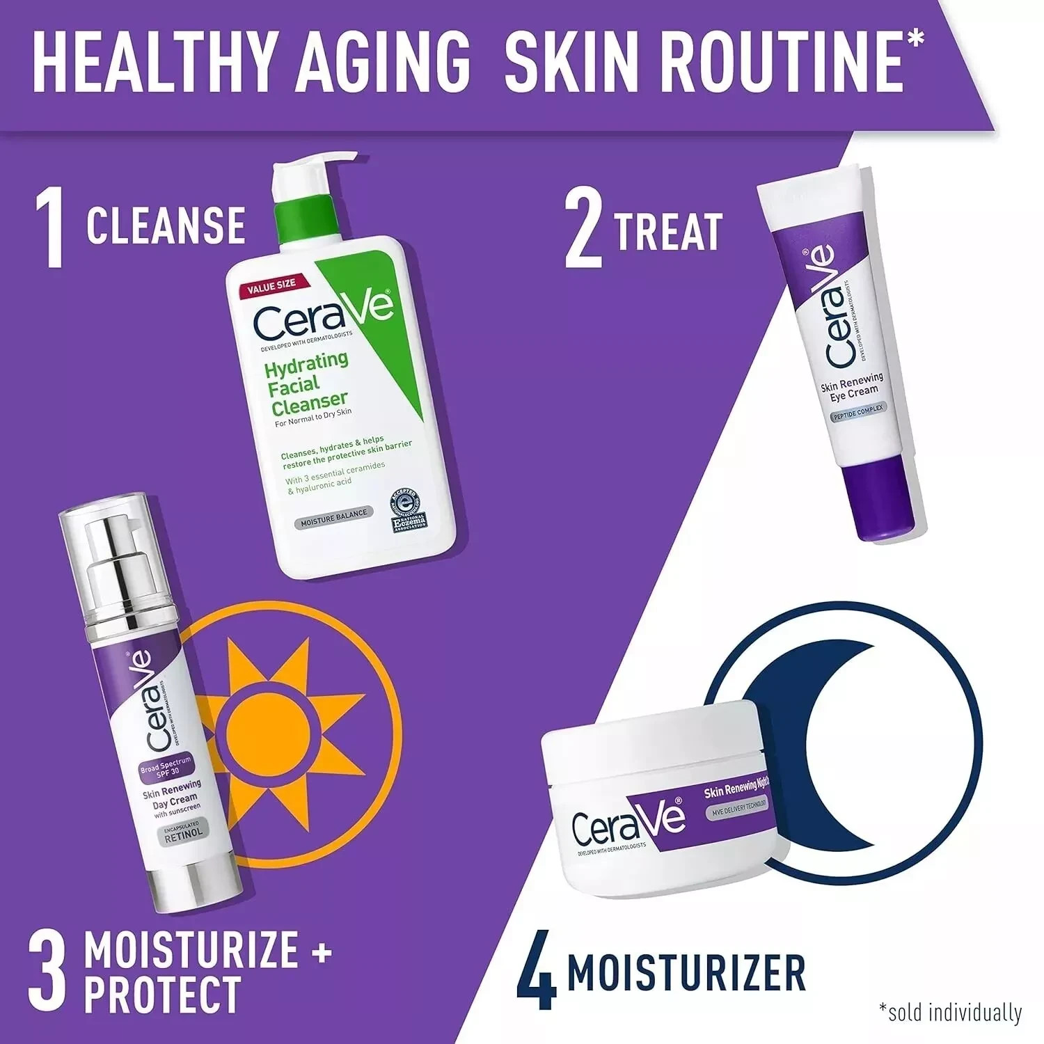 2PACK CeraV Skin Renewing Anti-Aging Eye Cream 14.2g Wrinkles Hyaluronic Acid