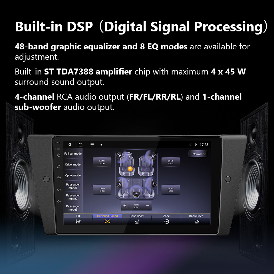 Android 10 8-Core 2GB RAM Head Unit Car GPS Radio Stereo for BMW E90 E91 E92 E93