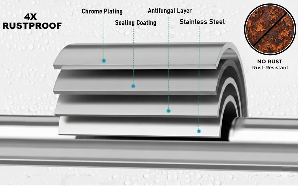 Toothbrush Holder Suction Cup Wall Mounted Toothpaste and Toothbrushes Holder...