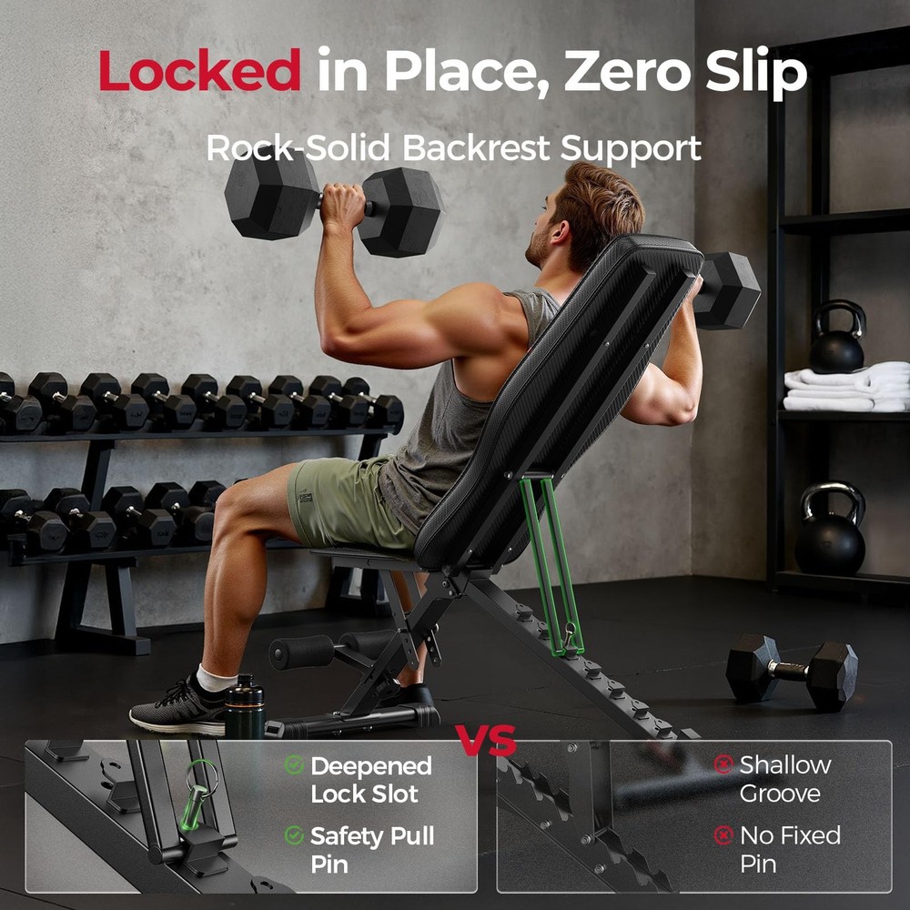 FLYBIRD Adjustable Bench,Utility Weight Bench for Full Body Workout-