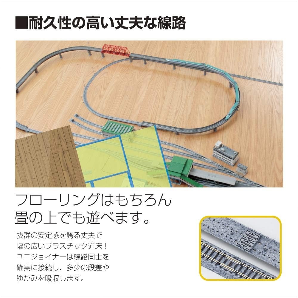 KATO 20-852 N Gauge Endless Railroad Basic Set Master 1 Model Train Rail Set New