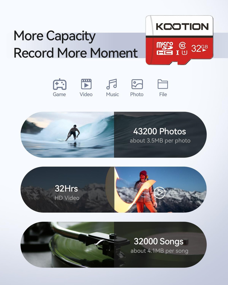 32GB Micro SD Card 5 Pack, Class 10 Microsdhc Flash Memory Card with Adapter UHS