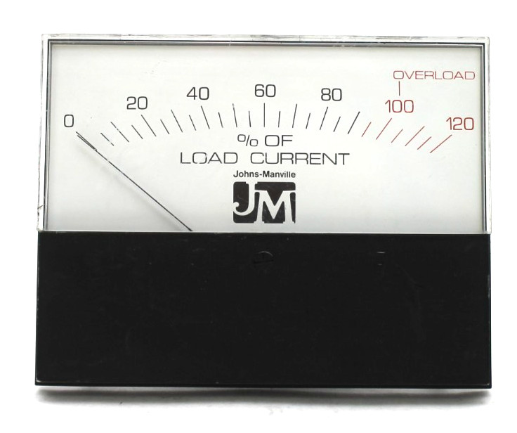 Analog Load Current Panel Meter