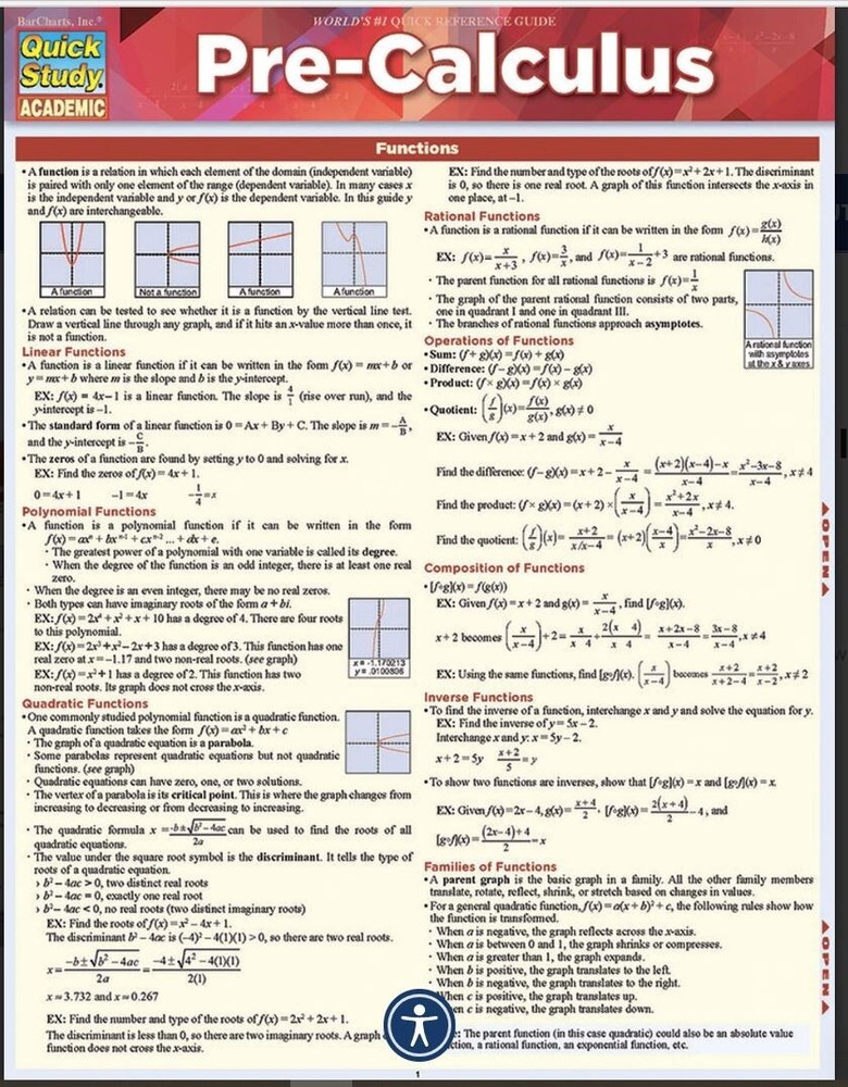 Complete Set study & Reference Guide Package 44 Titles