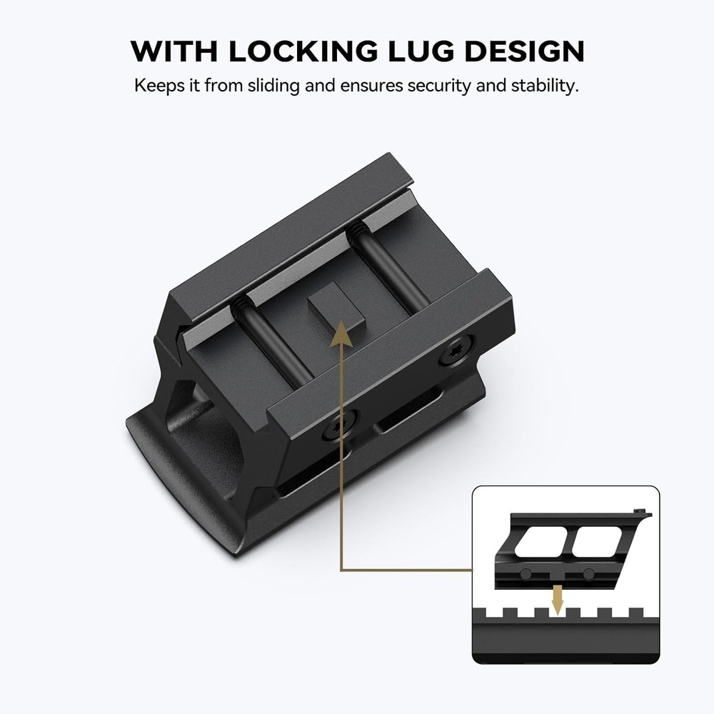 Red Dot Riser Mount 0.75" Picatinny Rail Riser Compatible with RMR Footprint ...