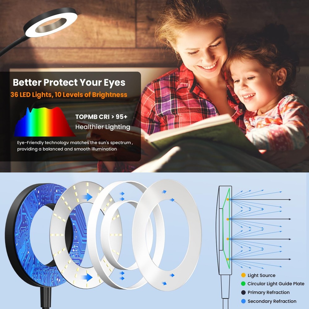Wall Mounted Reading Light,Bedside Headboard Lights with 5 Color Temperature ...