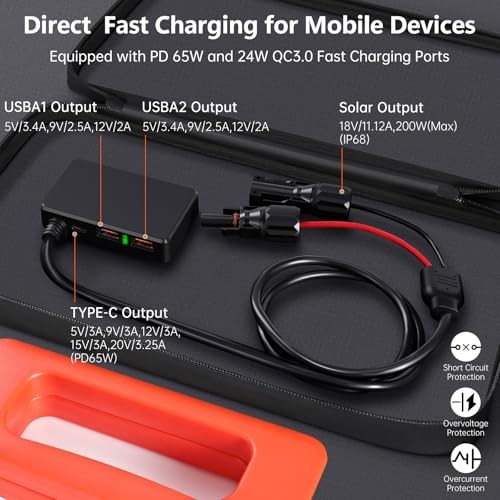 200W Portable Solar Panel Charger,Foldable Solar Panel for Power Gray