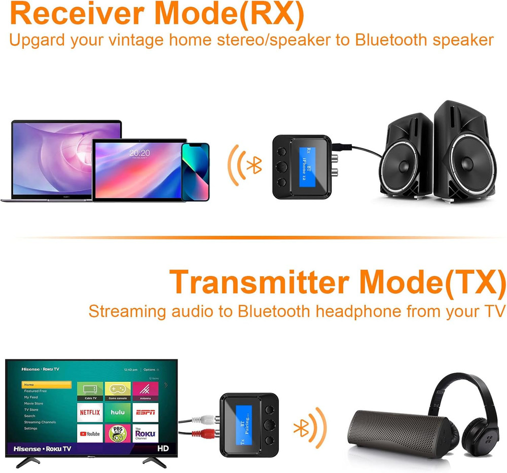 Bluetooth Transmitter Receiver for TV, with RCA 3.5Mm AUX & Display Audio Adapte