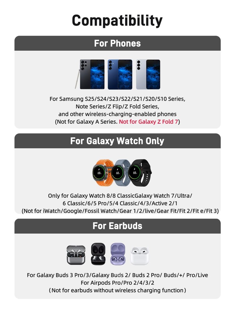 Wireless Charger Samsung Charging Station: 3 in 1 Android White
