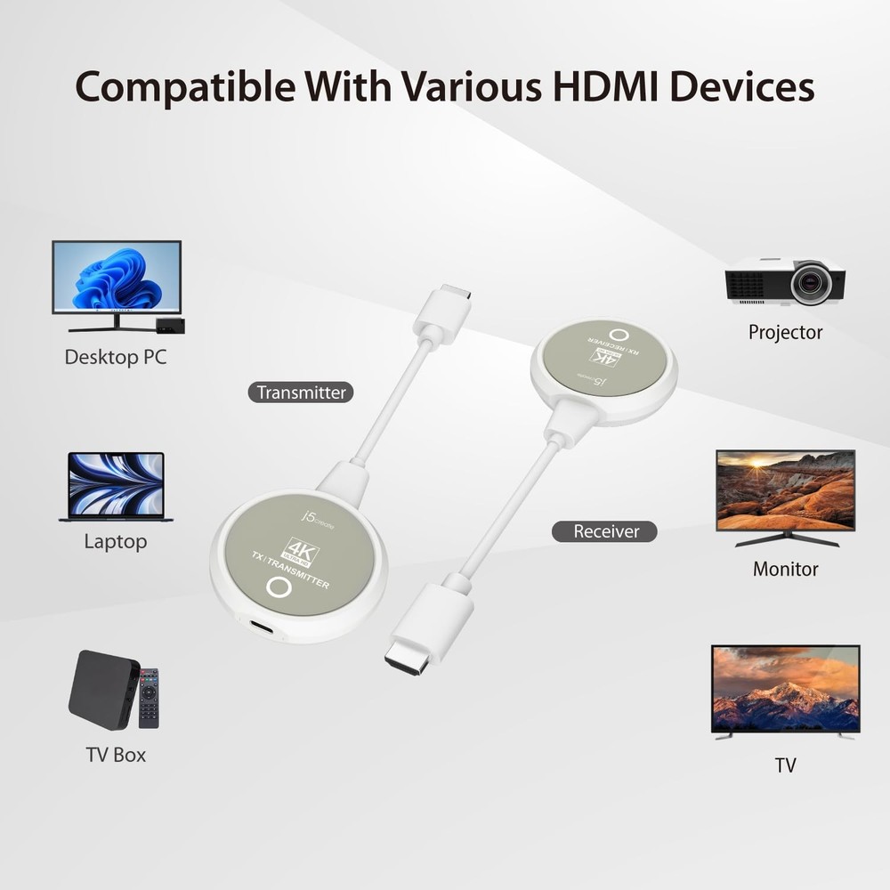 j5create ScreenCast 4K Wireless HDMI Transmitter and Receiver, Wireless HDMI Ext