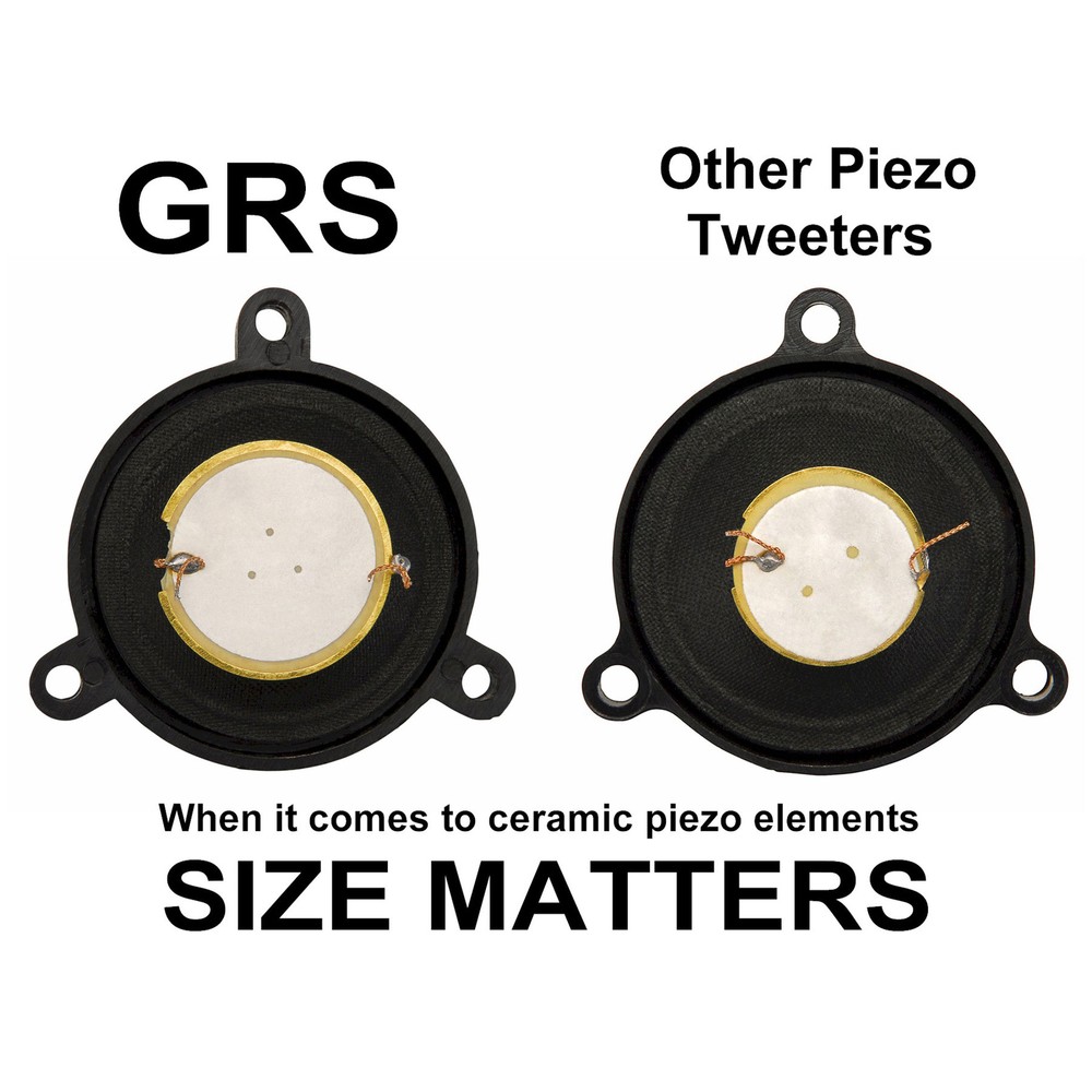 GRS PZ1188 Piezo Horn Driver