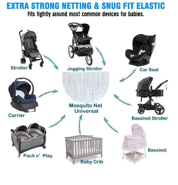 Universal Stroller Mosquito Net, Breathable Bug Protection for Babies, 150cm